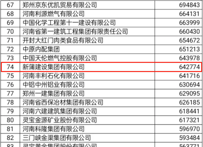 新蒲九州体育（中国）股份有限公司官网